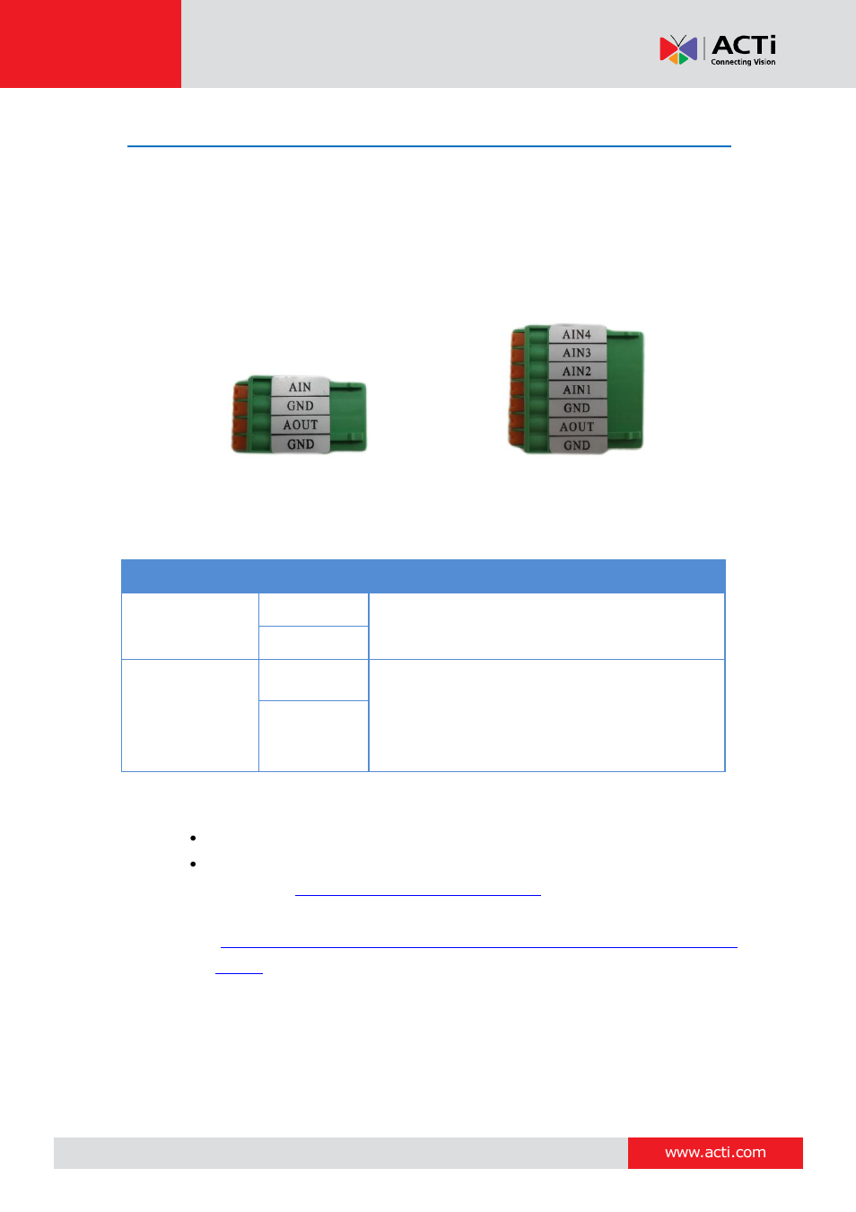 Connecting audio devices (optional), Encoder hardware manual | ACTi V21 User Manual | Page 22 / 32