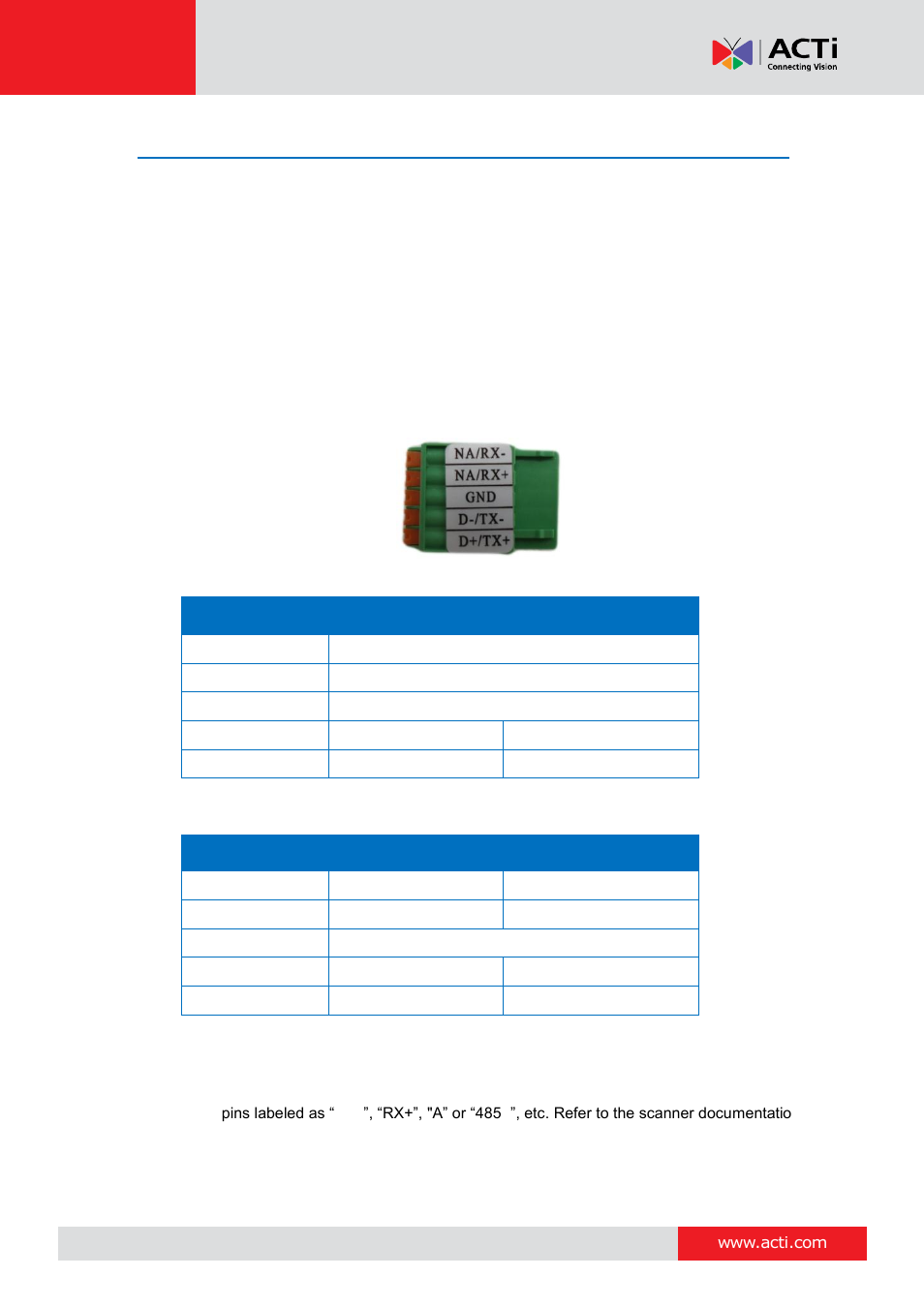 Connecting a serial device (optional), Connecting a, Serial device (optional) | Encoder hardware manual | ACTi V21 User Manual | Page 23 / 32