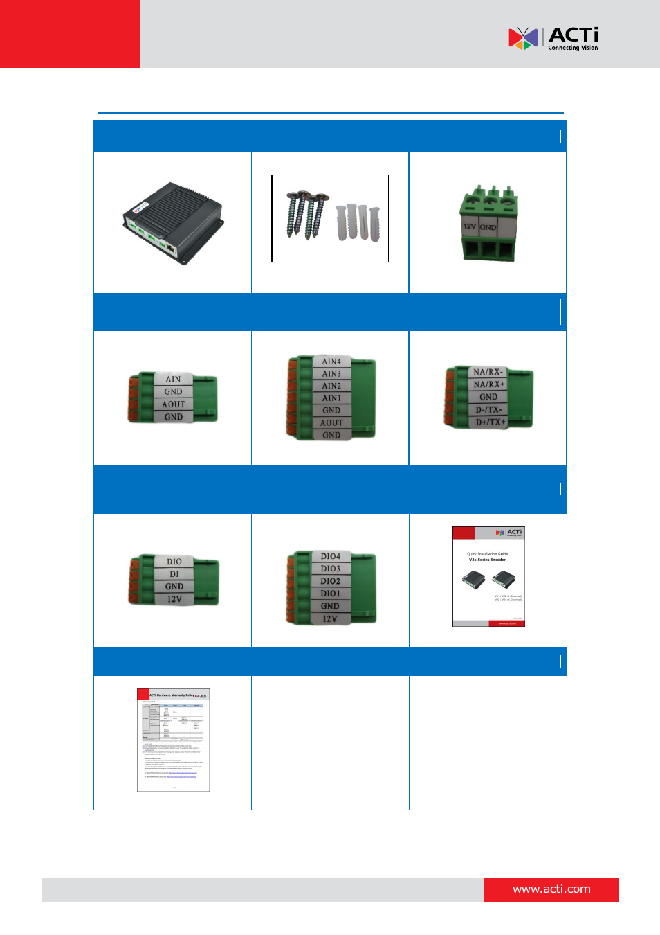 Package contents, Encoder hardware manual | ACTi V21 User Manual | Page 8 / 32