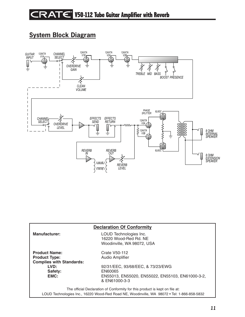 System block diagram, 11 declaration of conformity | Crate Amplifiers V50-112 User Manual | Page 11 / 12