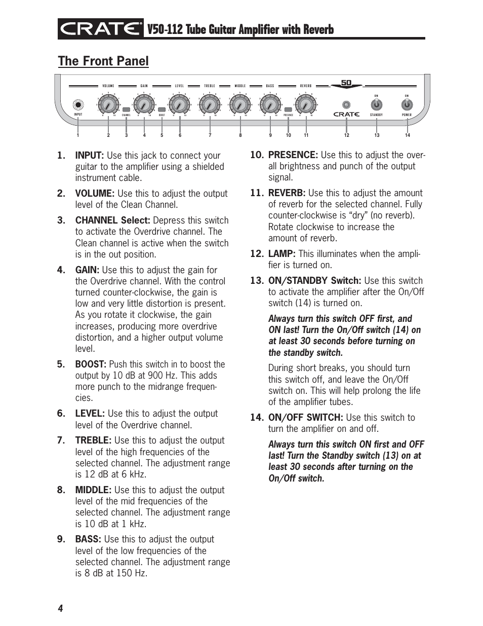 The front panel | Crate Amplifiers V50-112 User Manual | Page 4 / 12