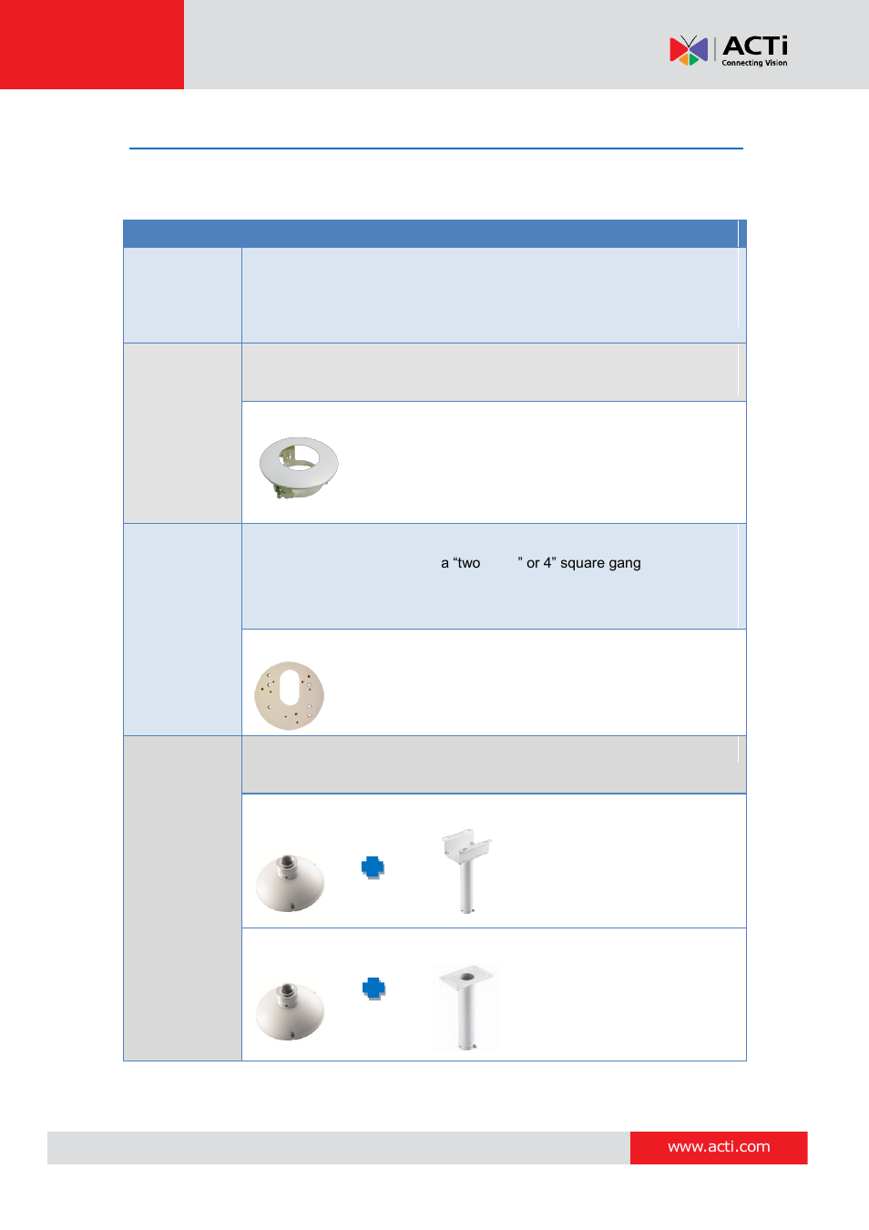 Mounting options | ACTi D61A User Manual | Page 11 / 37