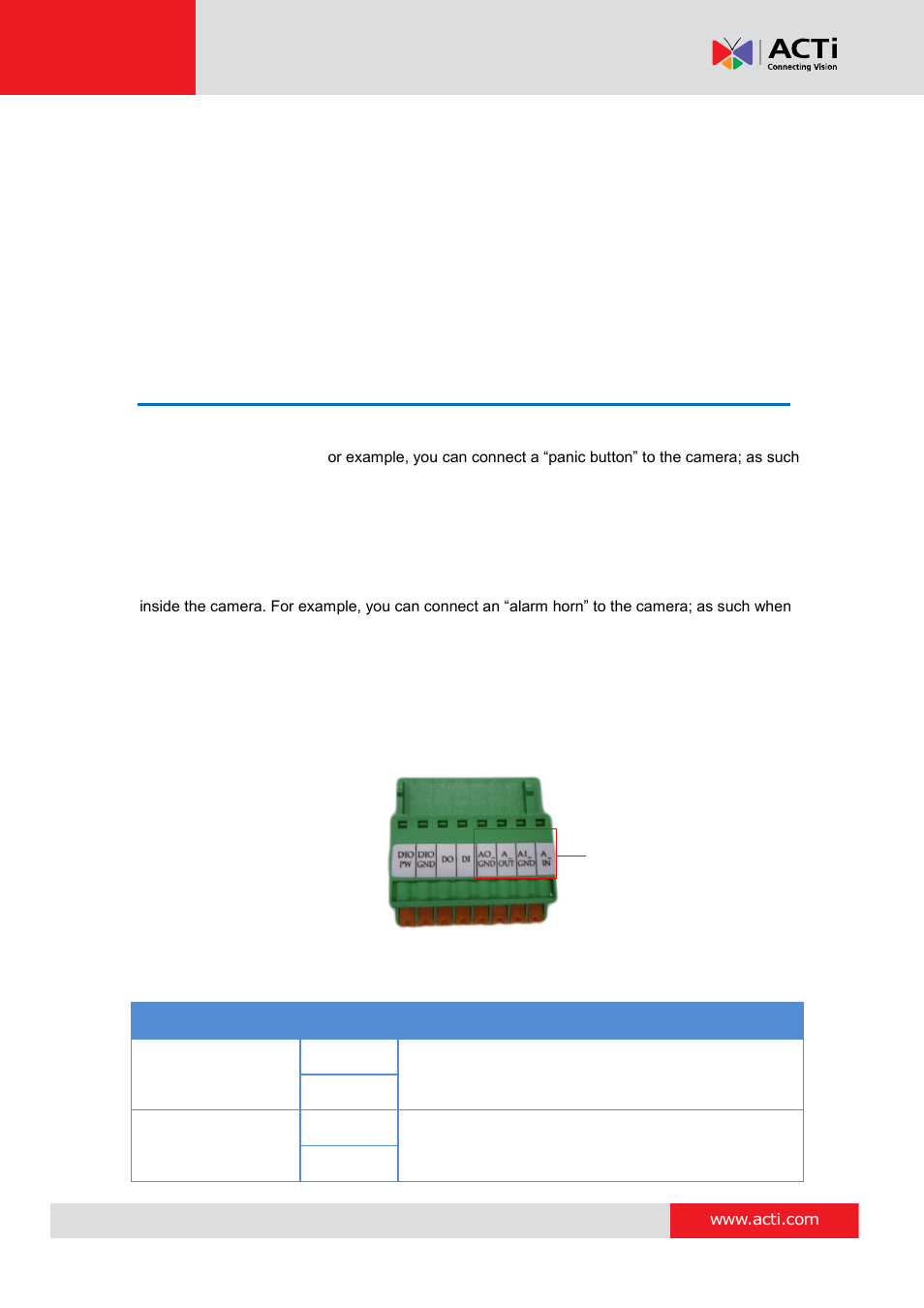 Before installation, How to connect di/do devices | ACTi D61A User Manual | Page 14 / 37