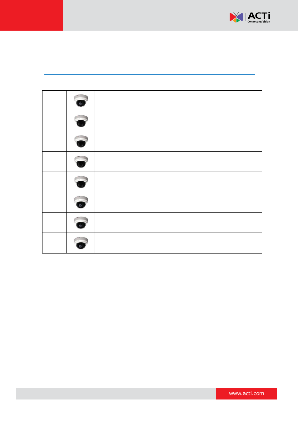 Introduction, The list of models | ACTi D61A User Manual | Page 7 / 37