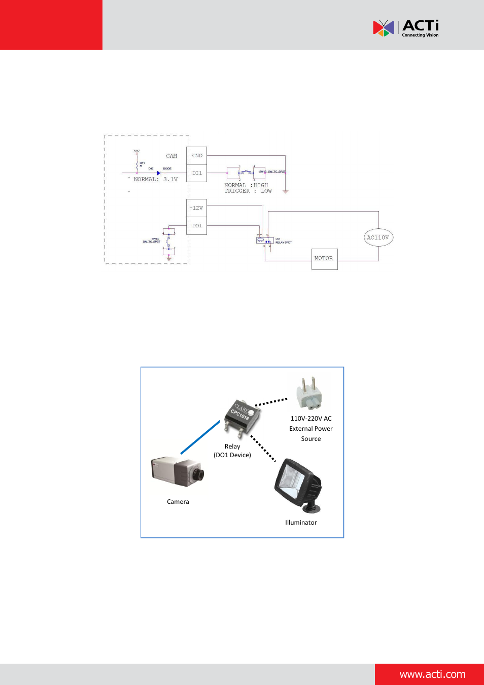 Installation guide | ACTi Indoor Box Camera on Wall with Bracket User Manual | Page 27 / 31