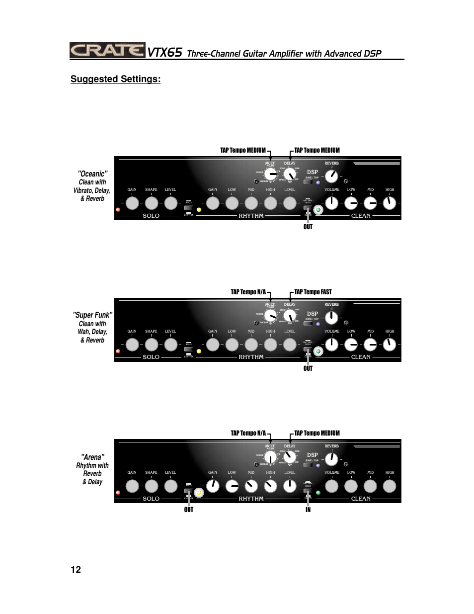 Vtx65, Three-channel guitar amplifier with advanced dsp, 12 suggested settings | Oceanic, Super funk, Arena, Clean with vibrato, delay, & reverb, Clean with wah, delay, & reverb, Rhythm with reverb & delay, Solo rhythm clean | Crate Amplifiers CHANNEL GUITAR AMPLIFIER WITH ADVANCED DSP VTX65 User Manual | Page 12 / 16