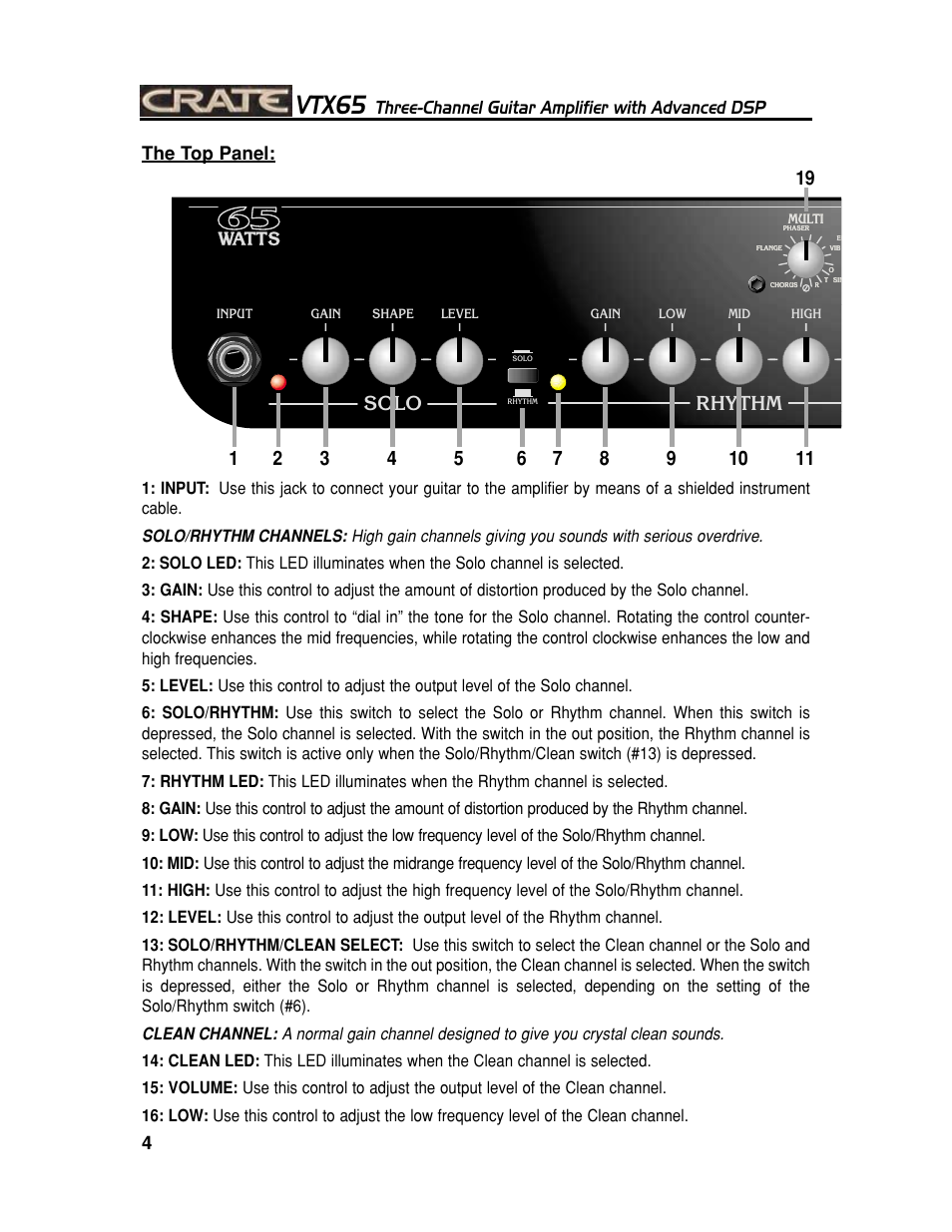Vtx65, Solo rhythm, Three-channel guitar amplifier with advanced dsp | 4the top panel | Crate Amplifiers CHANNEL GUITAR AMPLIFIER WITH ADVANCED DSP VTX65 User Manual | Page 4 / 16
