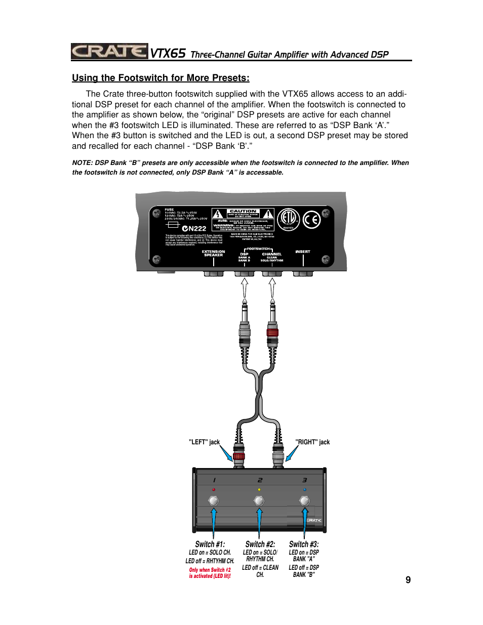 Vtx65, Three-channel guitar amplifier with advanced dsp, 9using the footswitch for more presets | Crate Amplifiers CHANNEL GUITAR AMPLIFIER WITH ADVANCED DSP VTX65 User Manual | Page 9 / 16