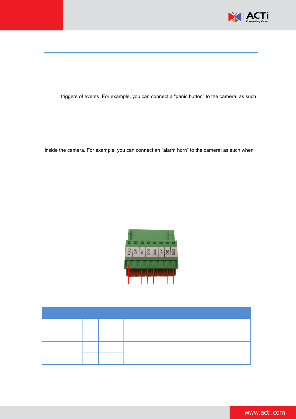 Connecting di/do devices (optional), Installation guide | ACTi Outdoor Hemispheric / Fisheye Dome on Vertical Pole with Tilted Mount (PMAX-0310) User Manual | Page 22 / 27