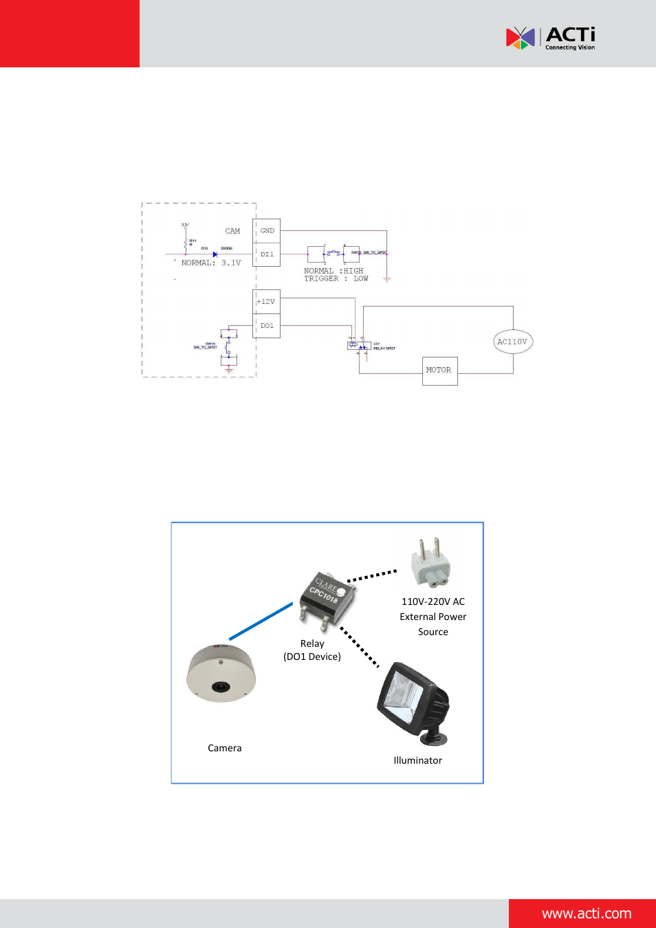 Installation guide | ACTi Outdoor Hemispheric / Fisheye Dome on Vertical Pole with Tilted Mount (PMAX-0310) User Manual | Page 24 / 27