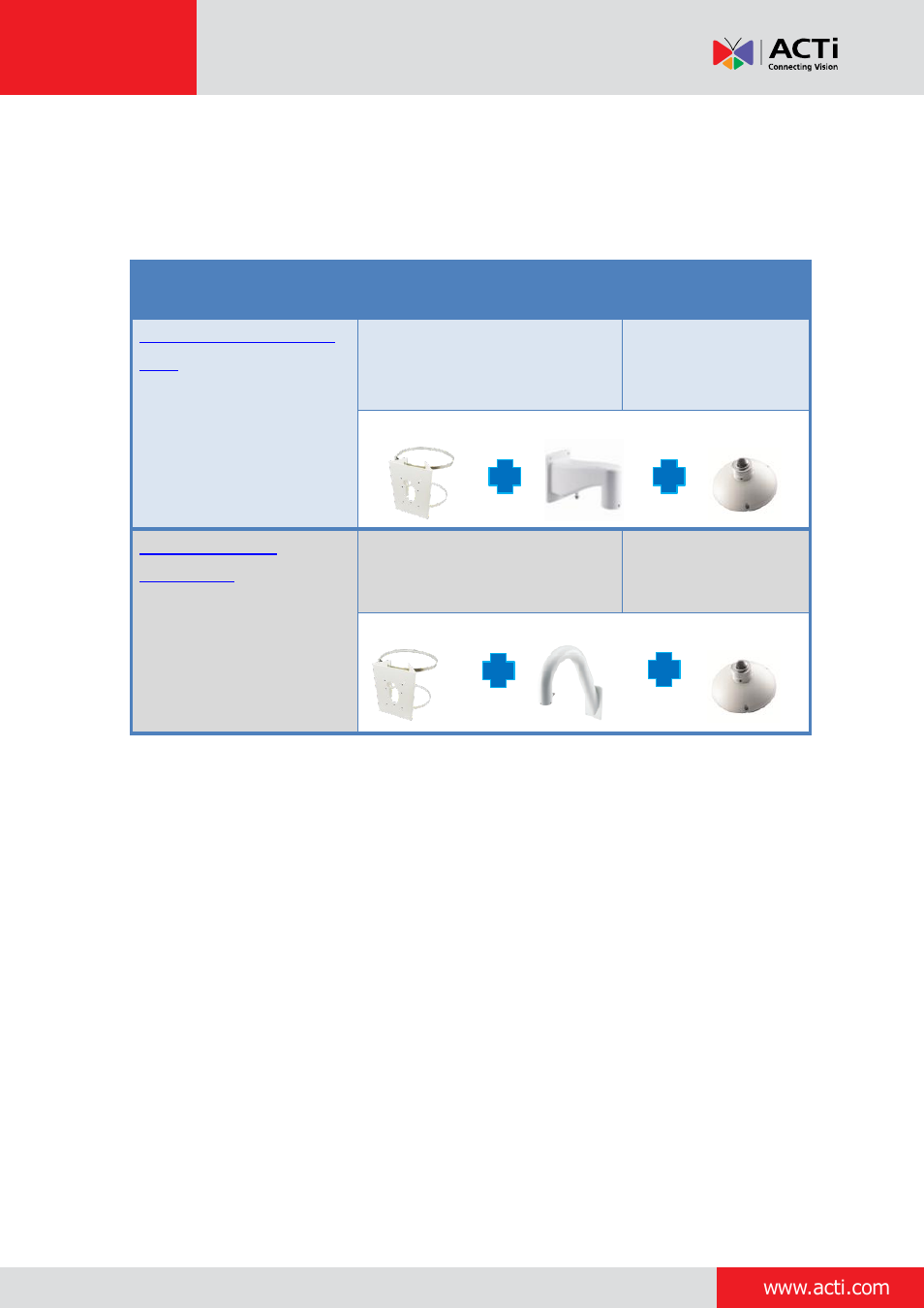 Accessory set solutions | ACTi Outdoor Dome on Vertical Pole with Accessory Sets User Manual | Page 4 / 51