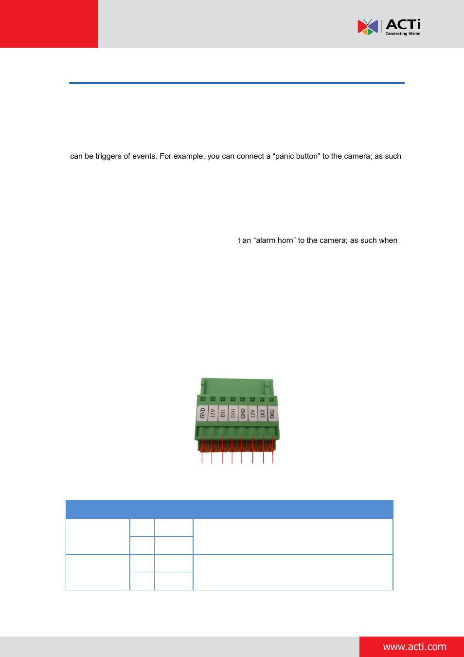 How to connect di/do devices (optional), E 19, Installation guide | ACTi Indoor Dome (B6x) on Tilted Wall User Manual | Page 19 / 25