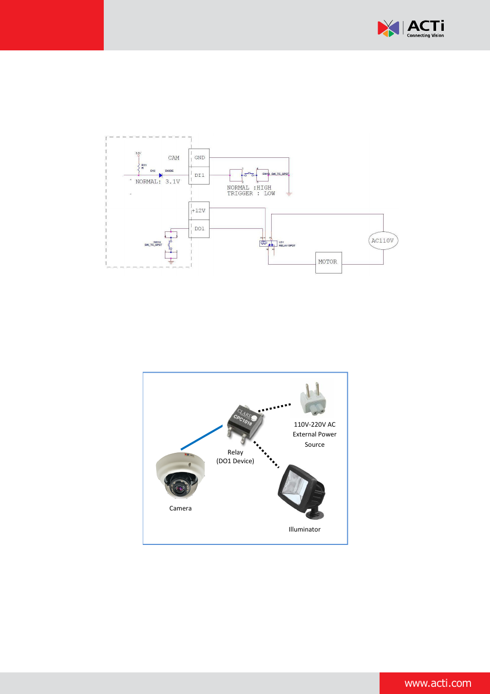 Installation guide | ACTi Indoor Dome (B6x) on Tilted Wall User Manual | Page 21 / 25