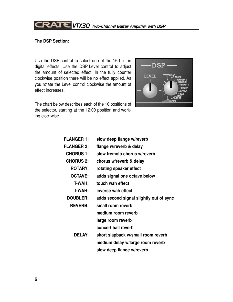 Vtx30, Two-channel guitar amplifier with dsp | Crate Amplifiers VTX30 User Manual | Page 6 / 8
