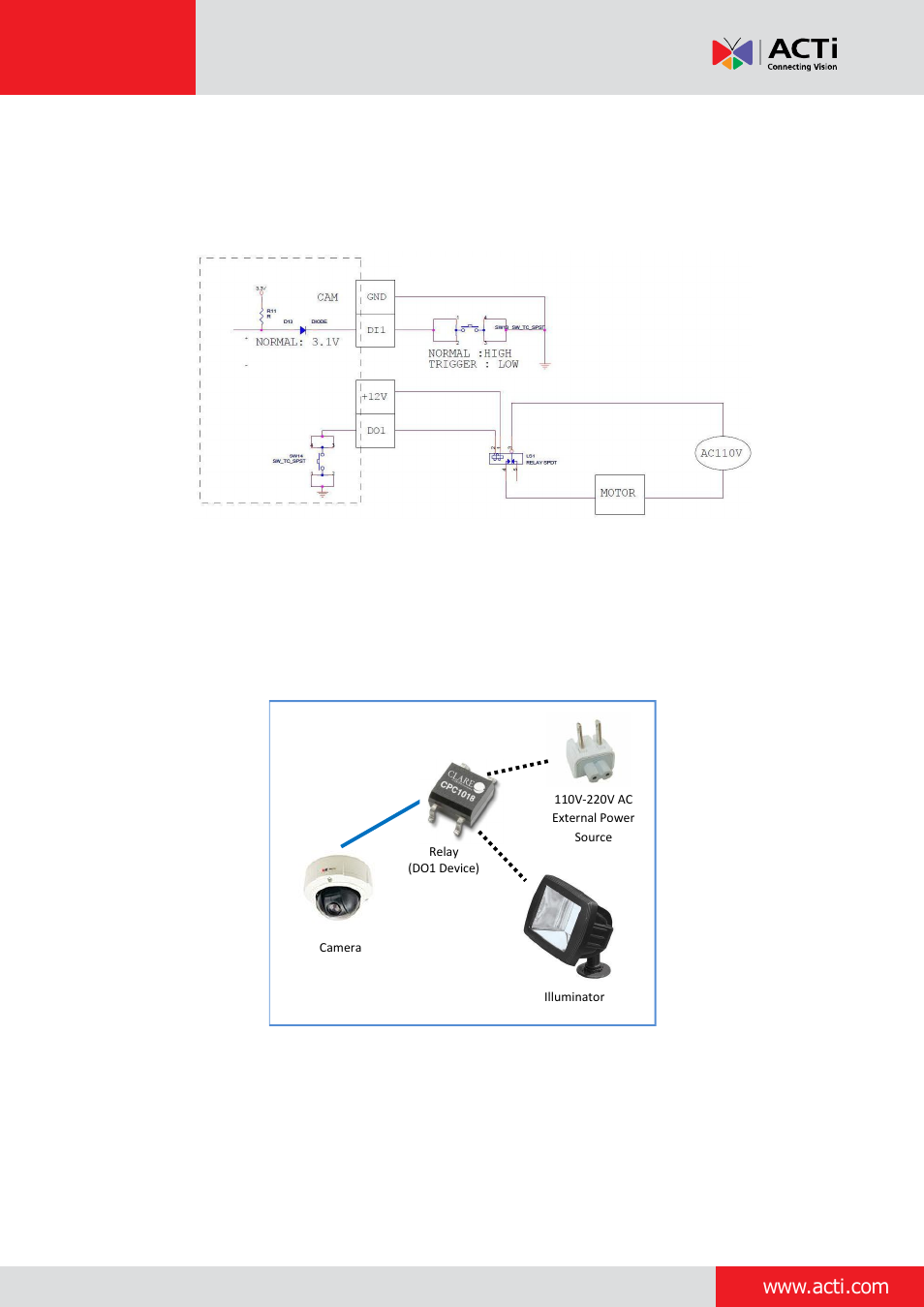 Installation guide | ACTi Outdoor Mini PTZ Dome on Dropped Ceiling User Manual | Page 24 / 28