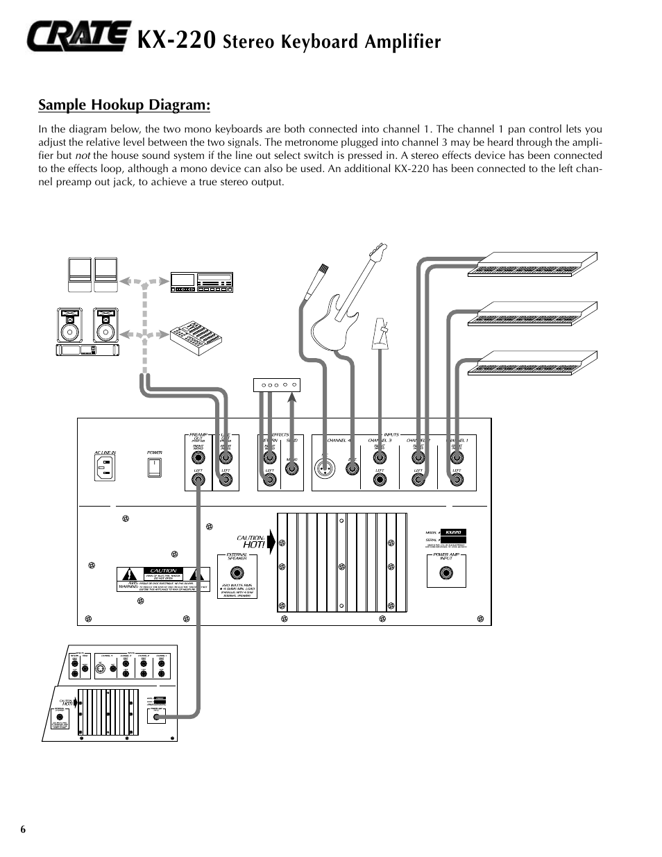 Kx-220, Stereo keyboard amplifier, Sample hookup diagram | Crate Amplifiers KX-220 User Manual | Page 6 / 8