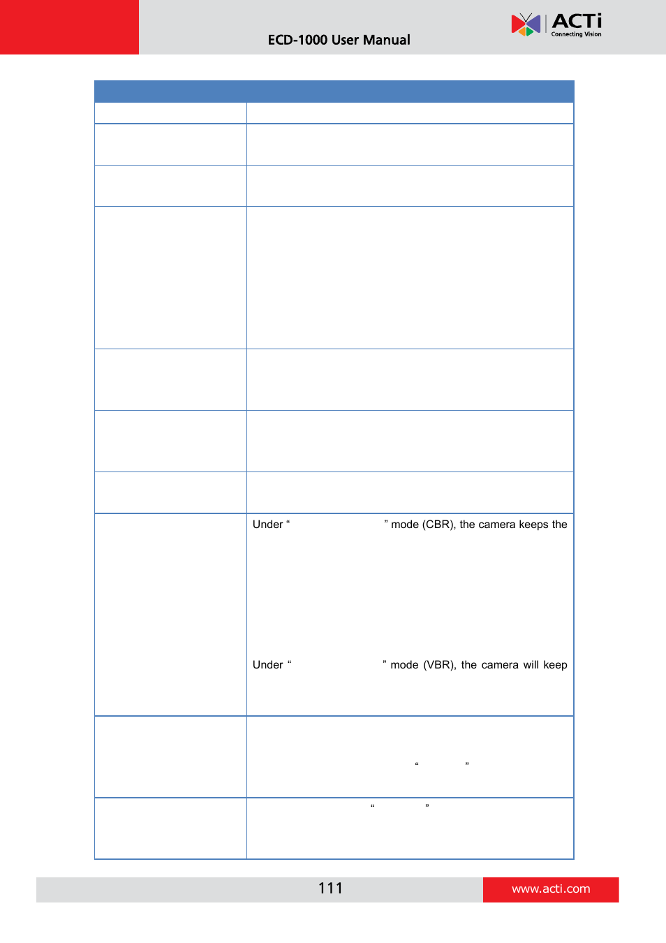Ecd-1000 user manual | ACTi ECD-1000 User Manual | Page 111 / 135