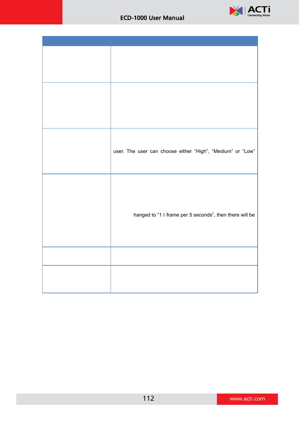 ACTi ECD-1000 User Manual | Page 112 / 135