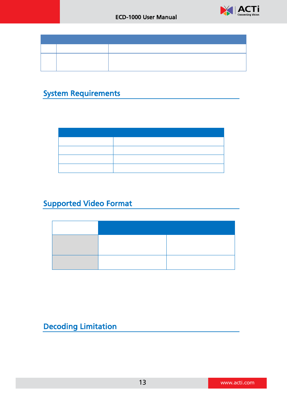 System requirements, Supported video format, Decoding limitation | ACTi ECD-1000 User Manual | Page 13 / 135