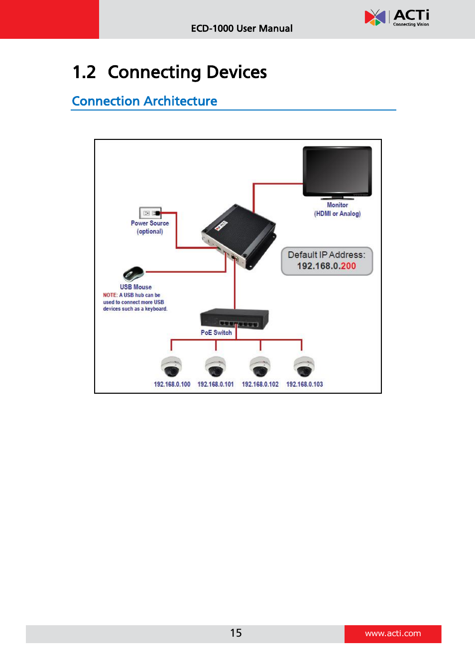 Connecting devices, Connection architecture, 2 connecting devices | ACTi ECD-1000 User Manual | Page 15 / 135