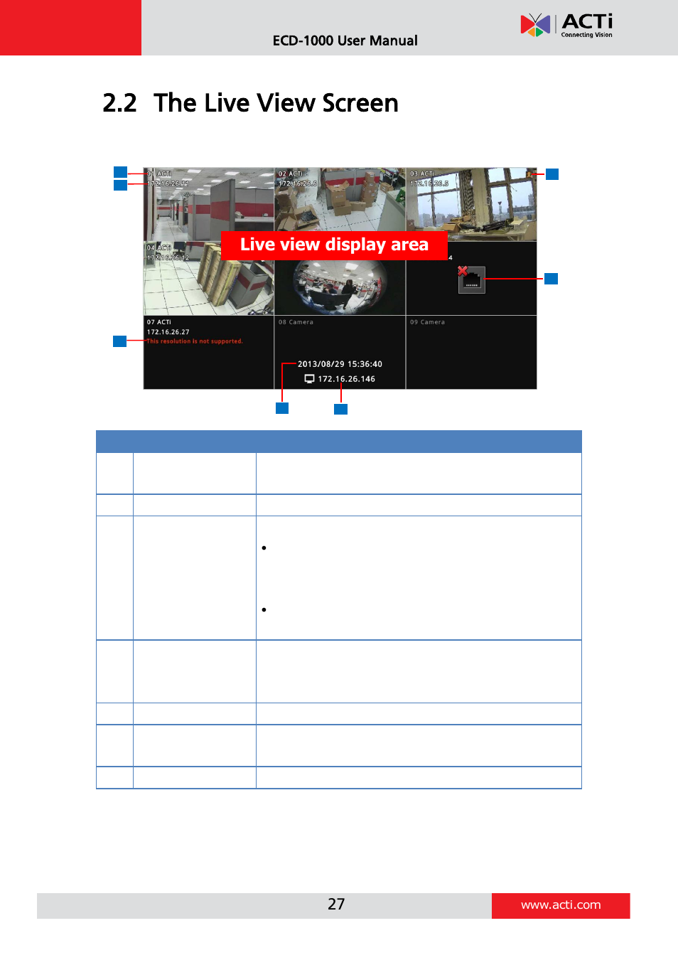 The live view screen, 2 the live view screen, Live view display area | Ecd-1000 user manual | ACTi ECD-1000 User Manual | Page 27 / 135