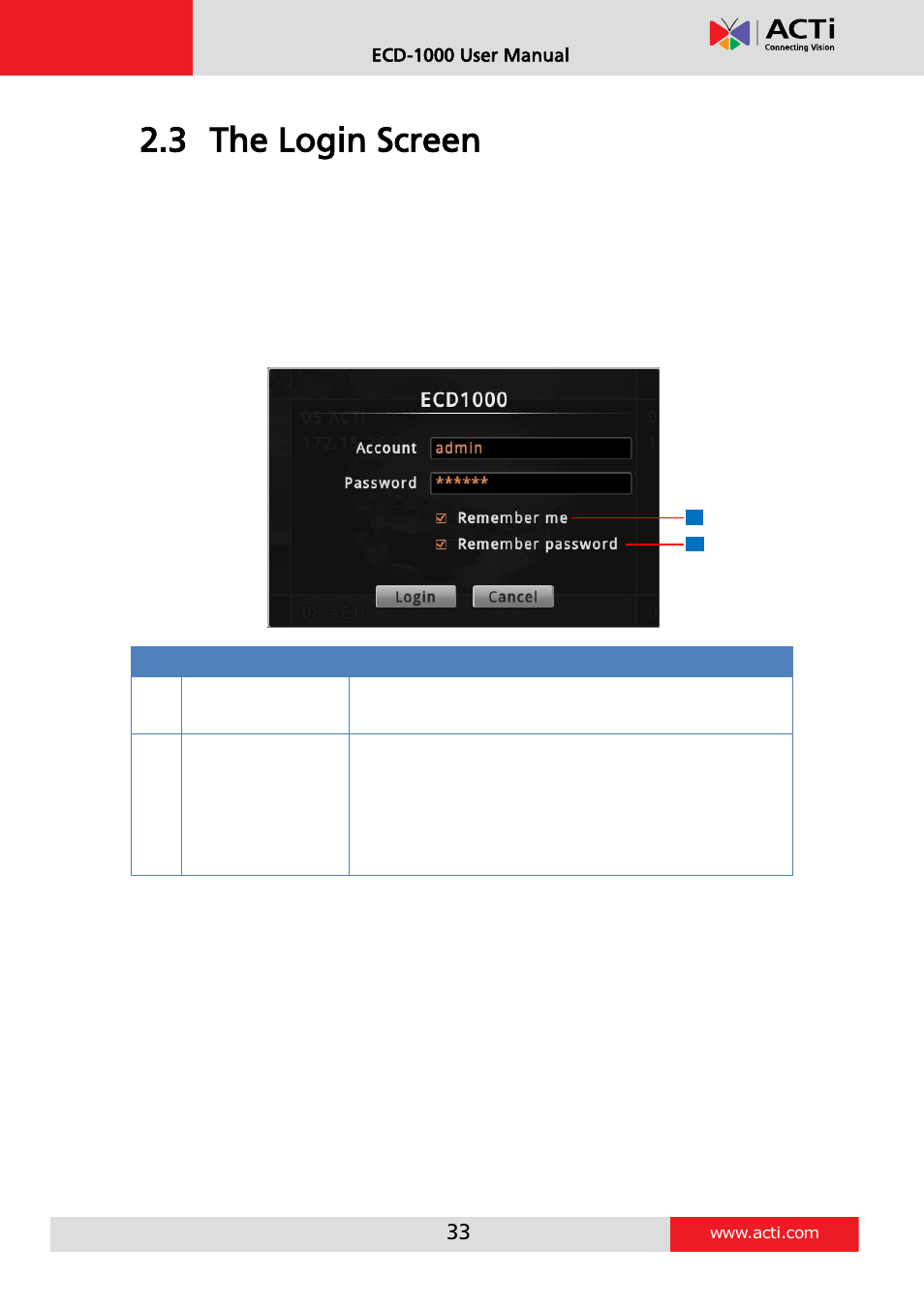 The login screen, 3 the login screen | ACTi ECD-1000 User Manual | Page 33 / 135
