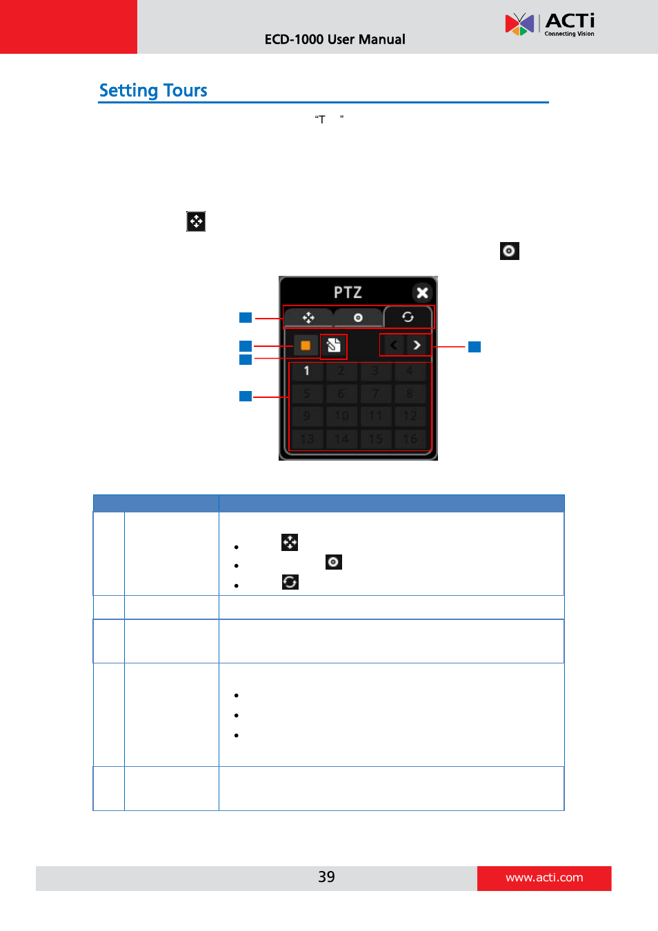 Setting tours, E 39), Ecd-1000 user manual | ACTi ECD-1000 User Manual | Page 39 / 135