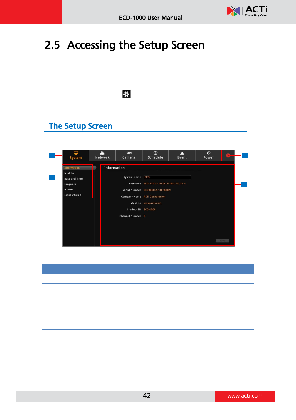 Accessing the setup screen, The setup screen, 5 accessing the | Setup screen, 5 accessing the setup screen | ACTi ECD-1000 User Manual | Page 42 / 135