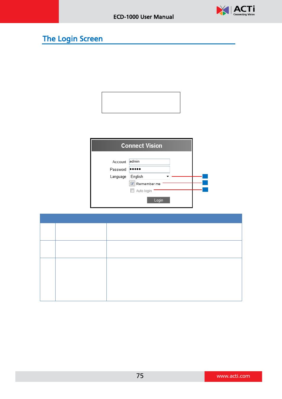 The login screen, Ecd-1000 user manual | ACTi ECD-1000 User Manual | Page 75 / 135