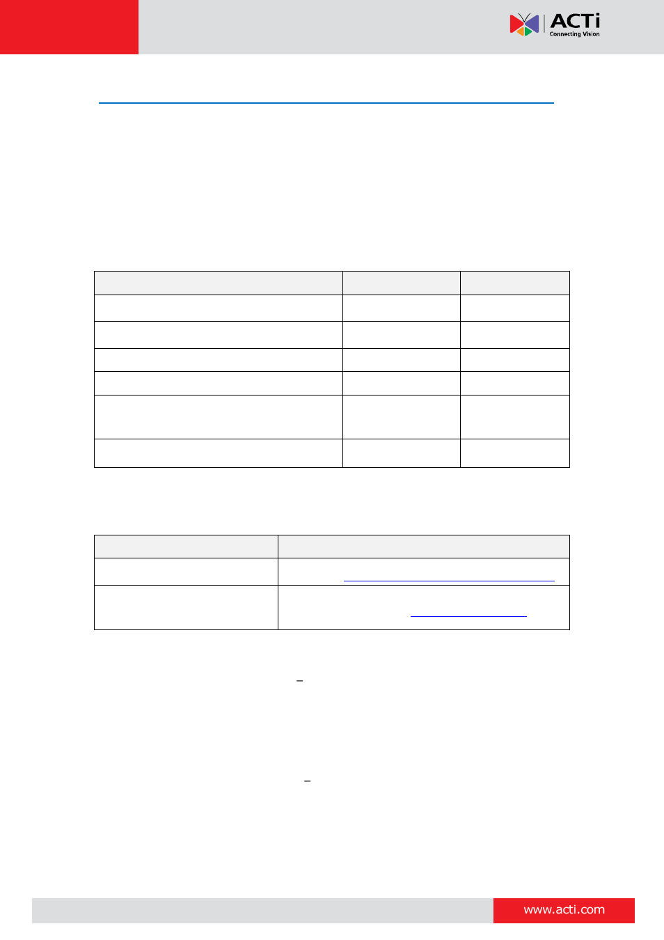 Access the camera, Hardware manual | ACTi I51 User Manual | Page 27 / 29