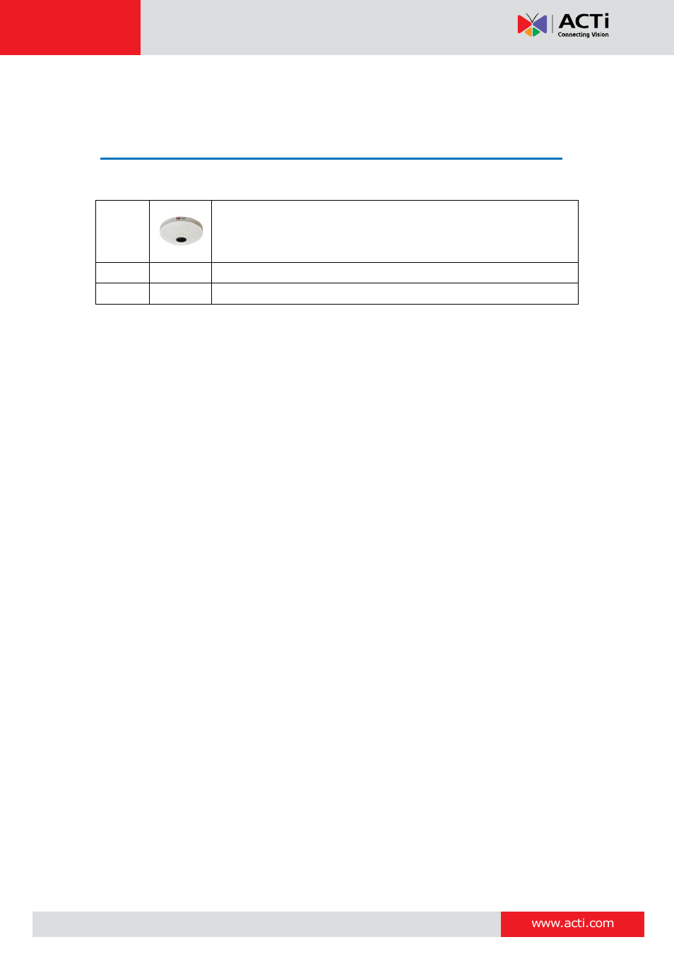 Introduction, The list of models | ACTi I51 User Manual | Page 7 / 29