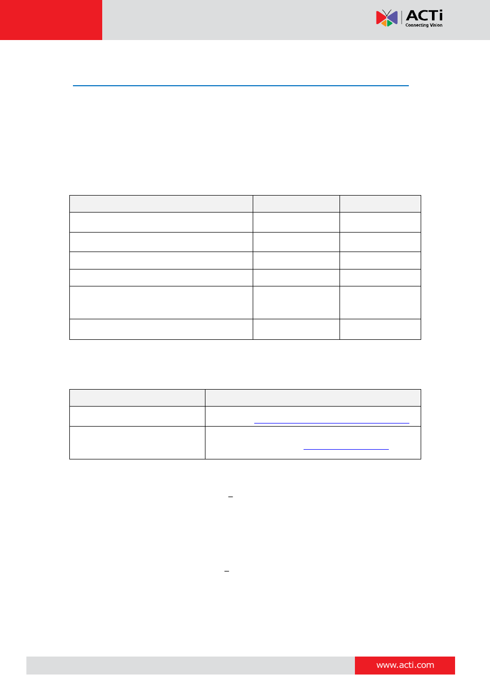 How to access the camera, Hardware manual | ACTi E12A User Manual | Page 20 / 22