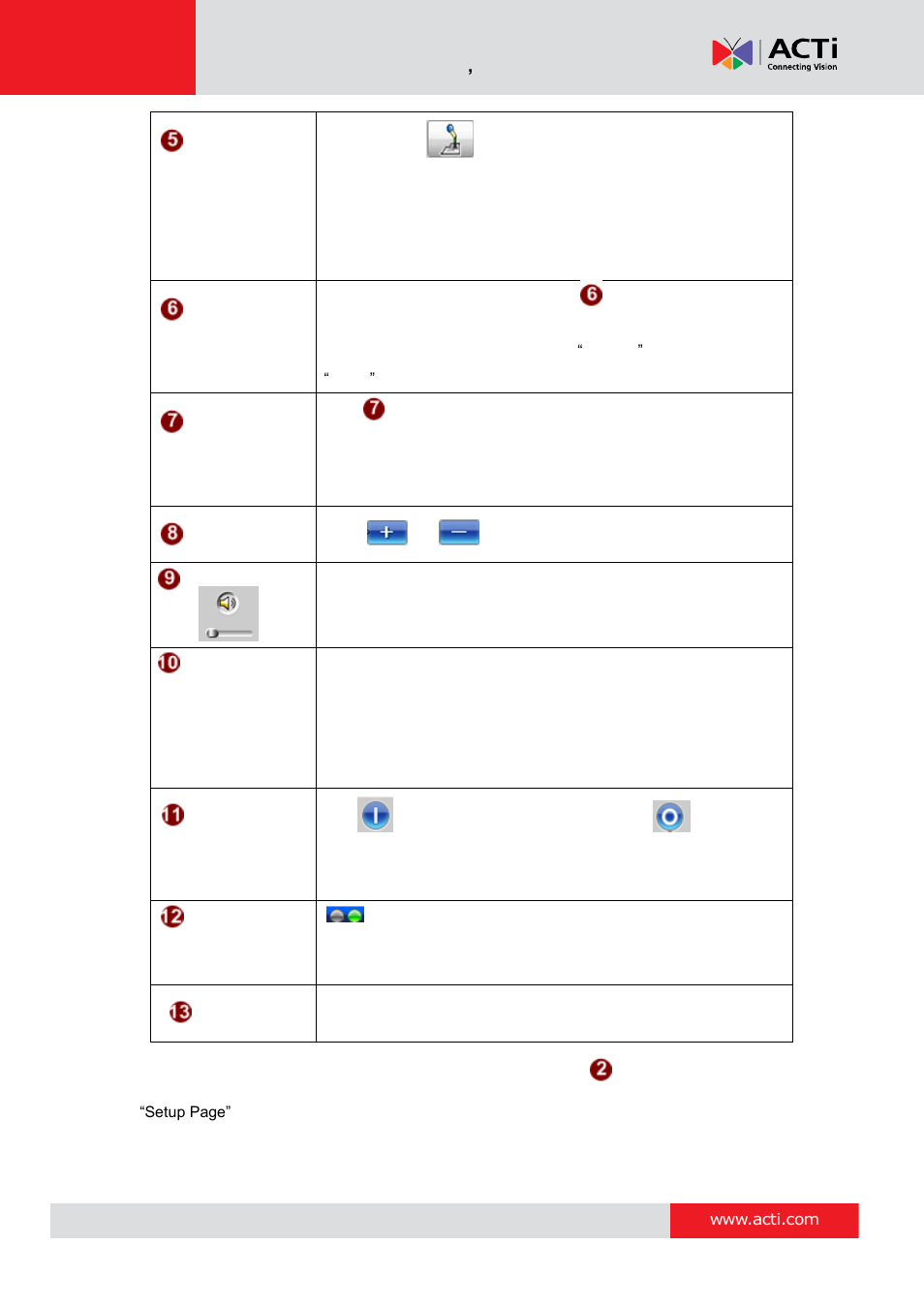 ACTi Camera Firmware V.5.12.12 User Manual | Page 13 / 101