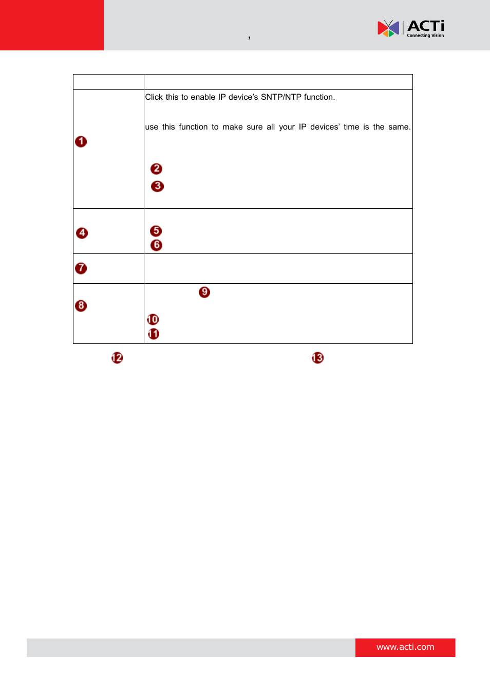ACTi Camera Firmware V.5.12.12 User Manual | Page 22 / 101