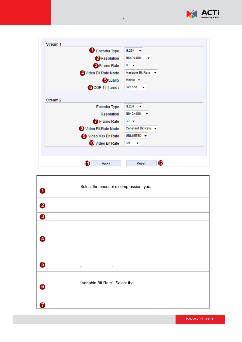 ACTi Camera Firmware V.5.12.12 User Manual | Page 44 / 101