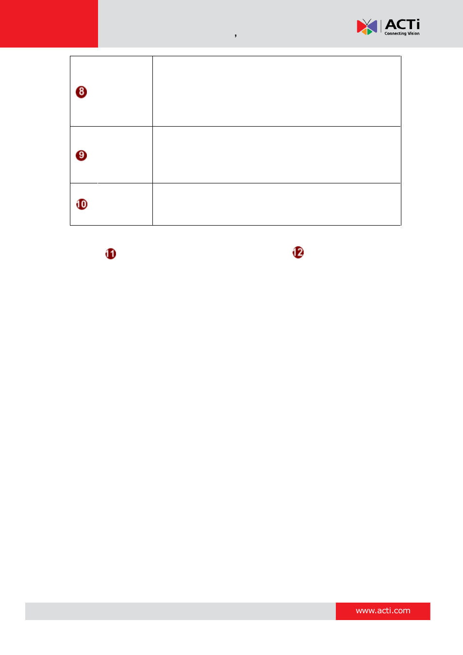 ACTi Camera Firmware V.5.12.12 User Manual | Page 45 / 101