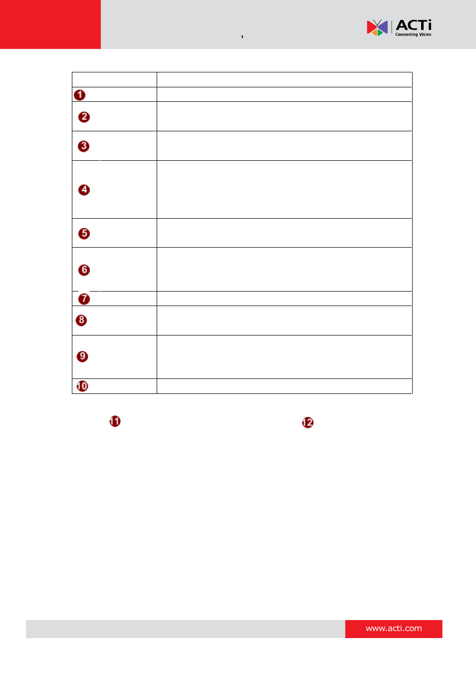 ACTi Camera Firmware V.5.12.12 User Manual | Page 61 / 101