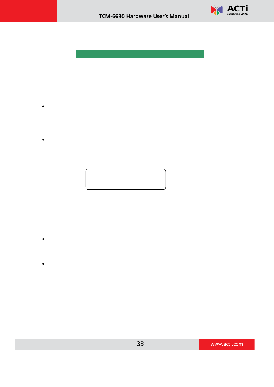 Id display, Tcm-6630 hardware user’s manual | ACTi TCM-6630 User Manual | Page 33 / 55
