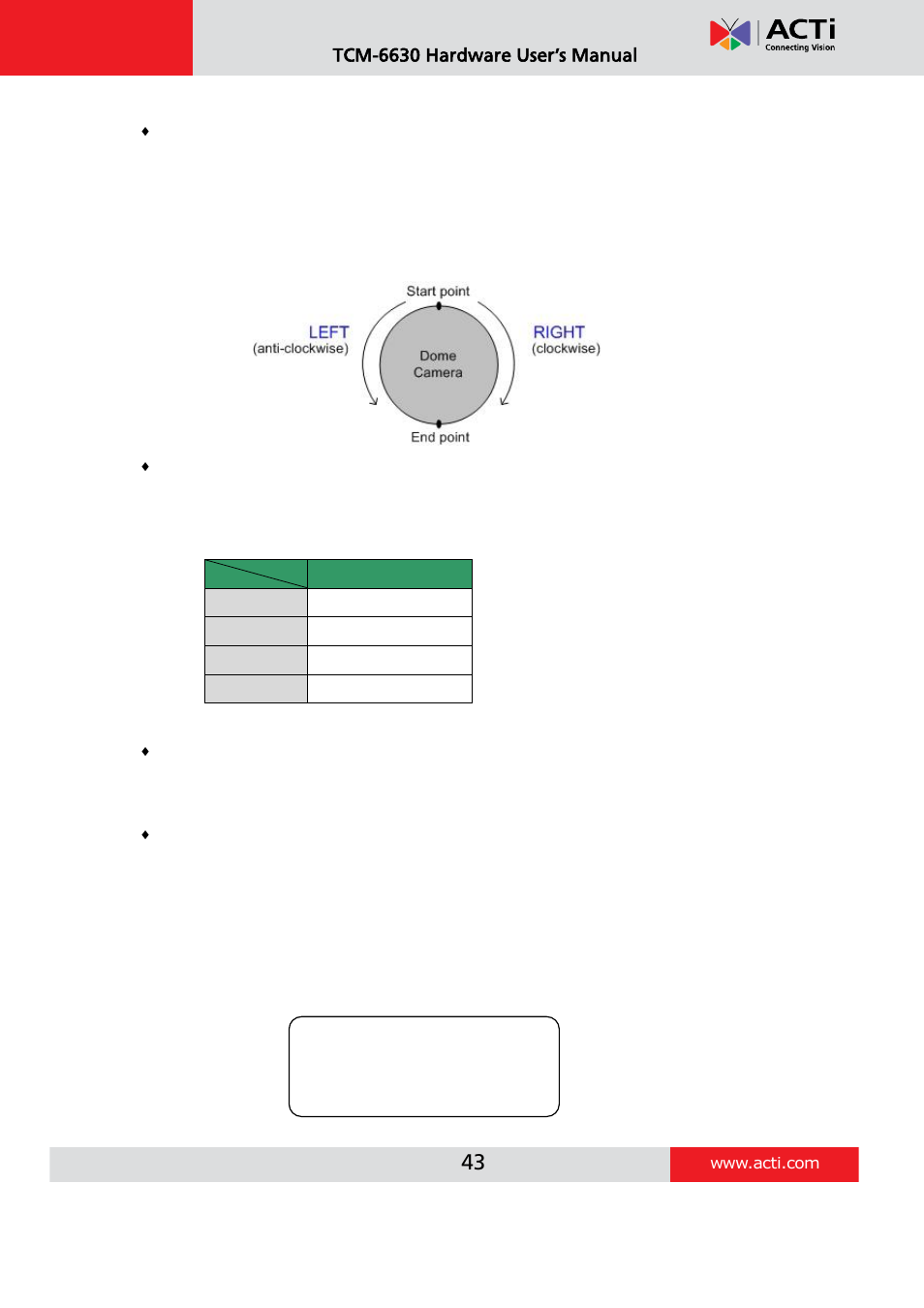 Cruise, Tcm-6630 hardware user’s manual | ACTi TCM-6630 User Manual | Page 43 / 55