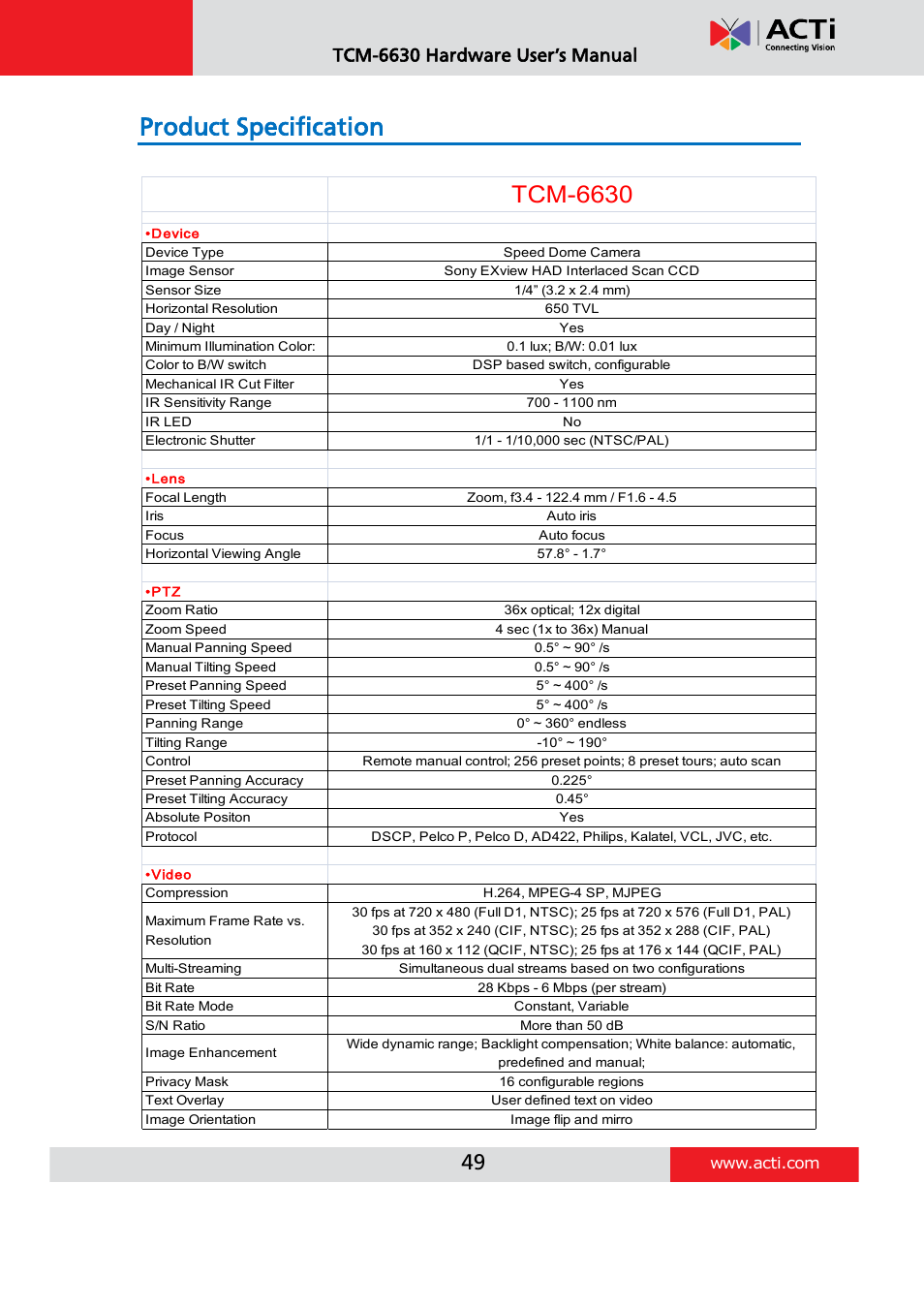 Product specification, Tcm-6630, Tcm-6630 hardware user’s manual | ACTi TCM-6630 User Manual | Page 49 / 55