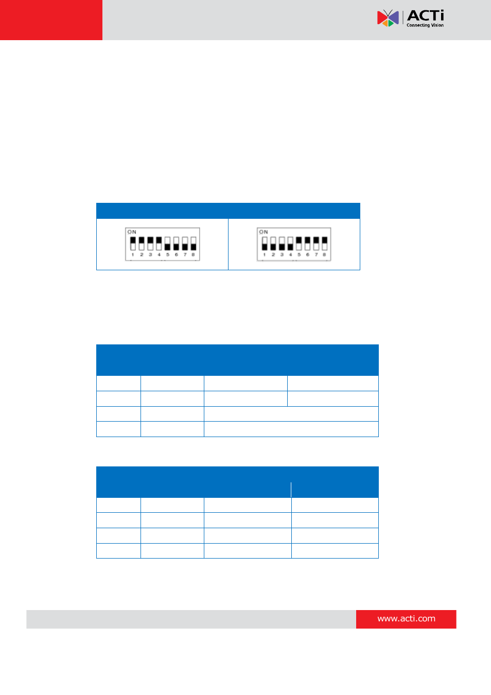 Serial port connection | ACTi TCD-2100 User Manual | Page 11 / 18