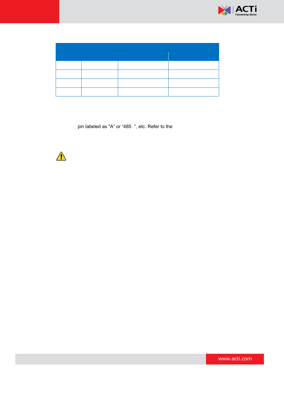 ACTi TCD-2100 User Manual | Page 12 / 18