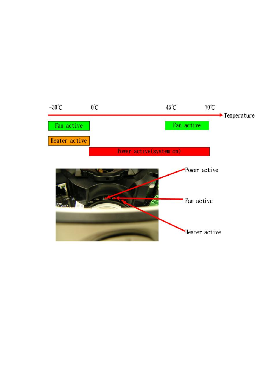 Led description -11 | ACTi ACM-7411 User Manual | Page 17 / 25