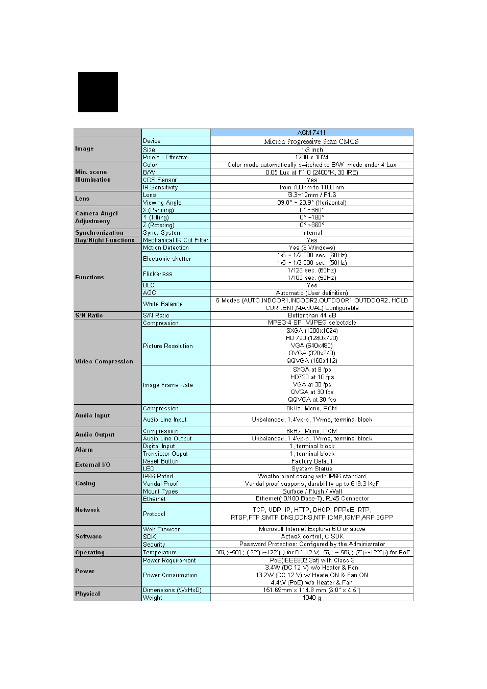 Product specification -19, 4product specification | ACTi ACM-7411 User Manual | Page 25 / 25