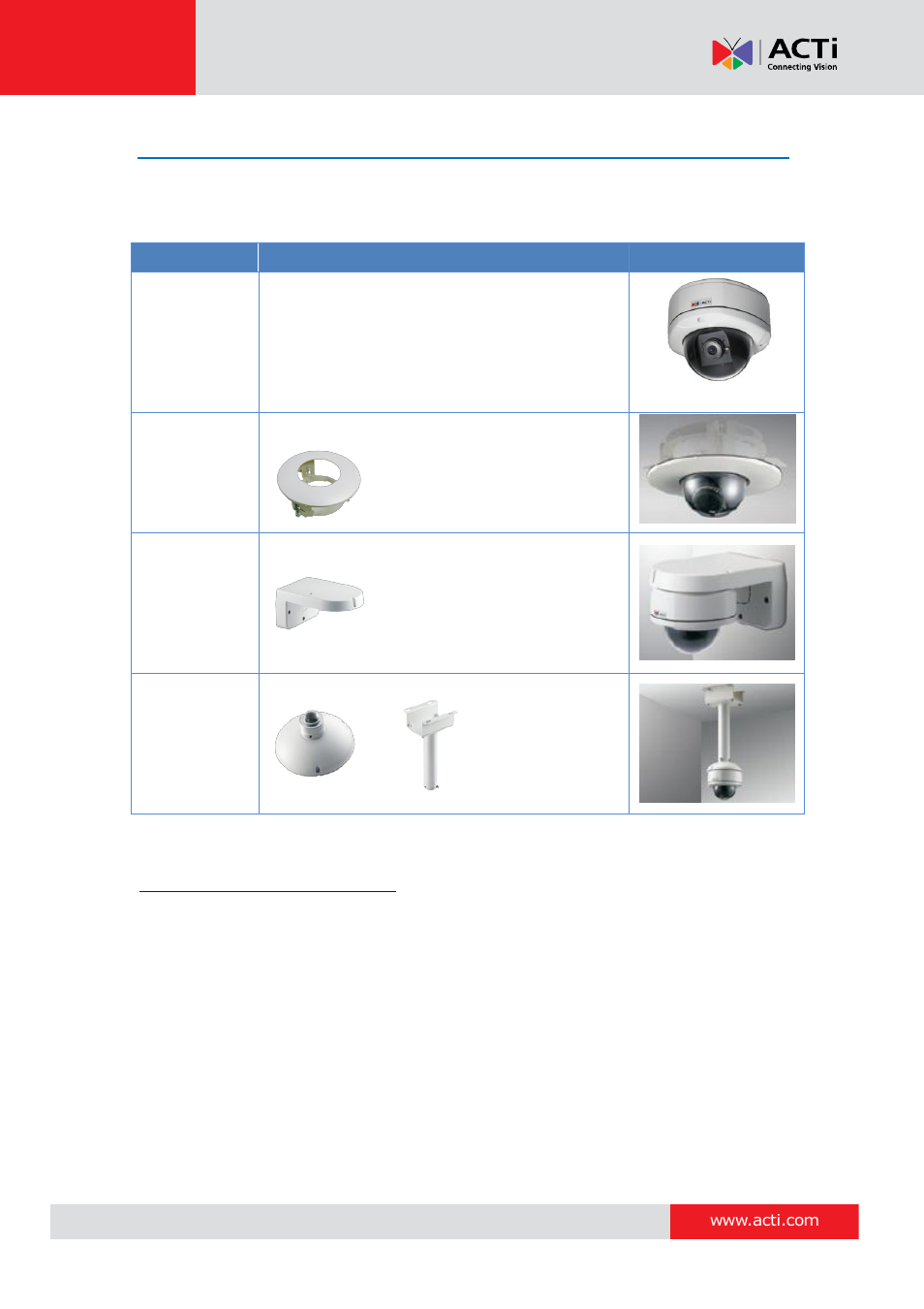 Mounting solutions | ACTi KCM-7111 User Manual | Page 10 / 38