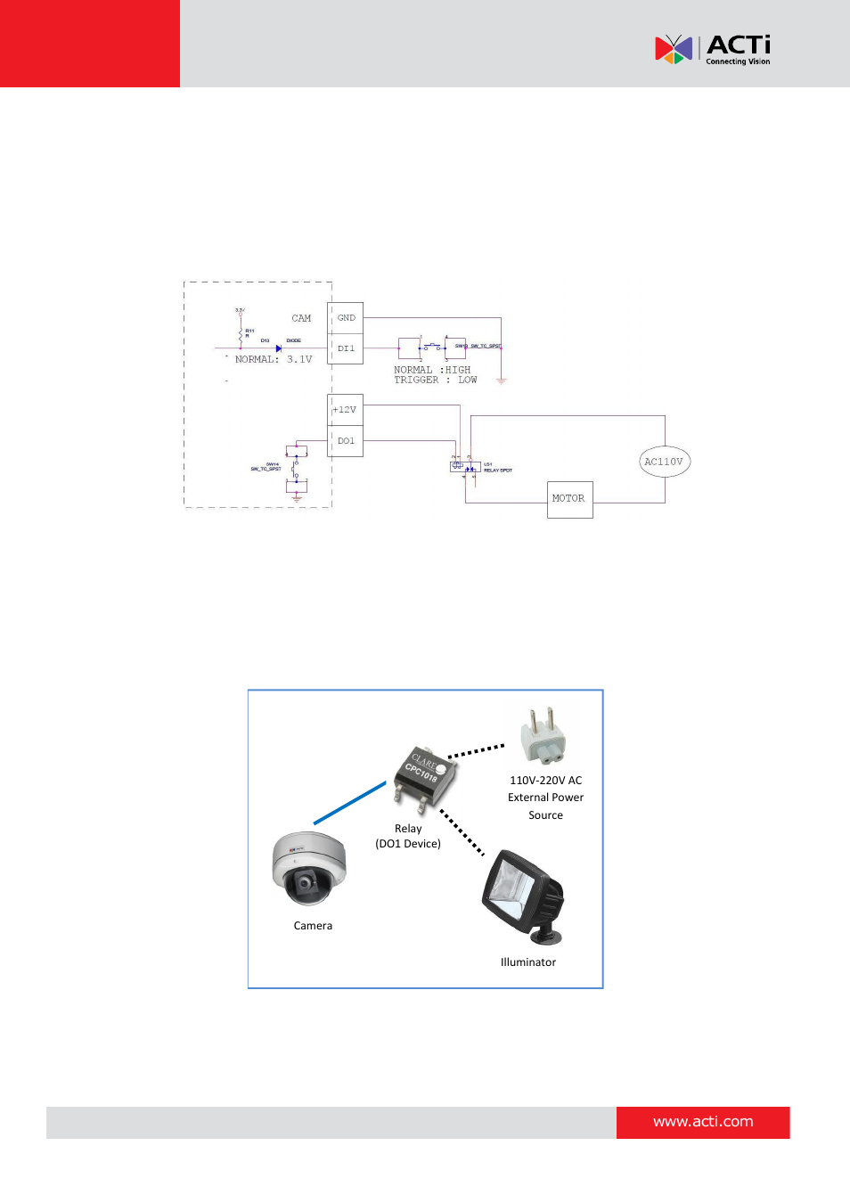 Hardware manual | ACTi KCM-7111 User Manual | Page 27 / 38