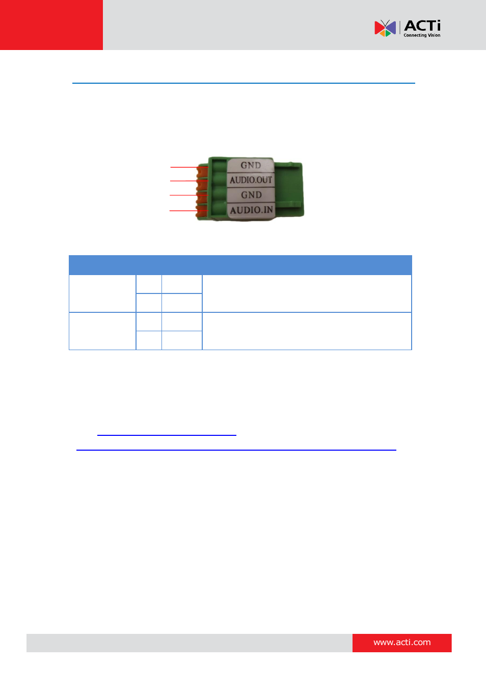 Connecting audio in / out devices (optional) | ACTi KCM-7111 User Manual | Page 28 / 38
