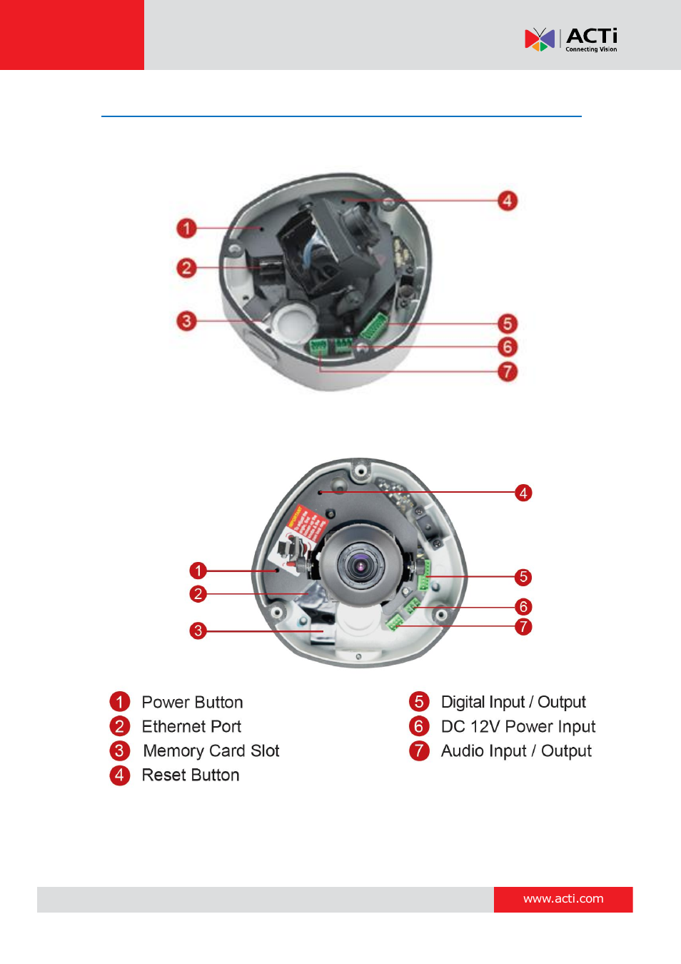 Physical description | ACTi KCM-7111 User Manual | Page 8 / 38