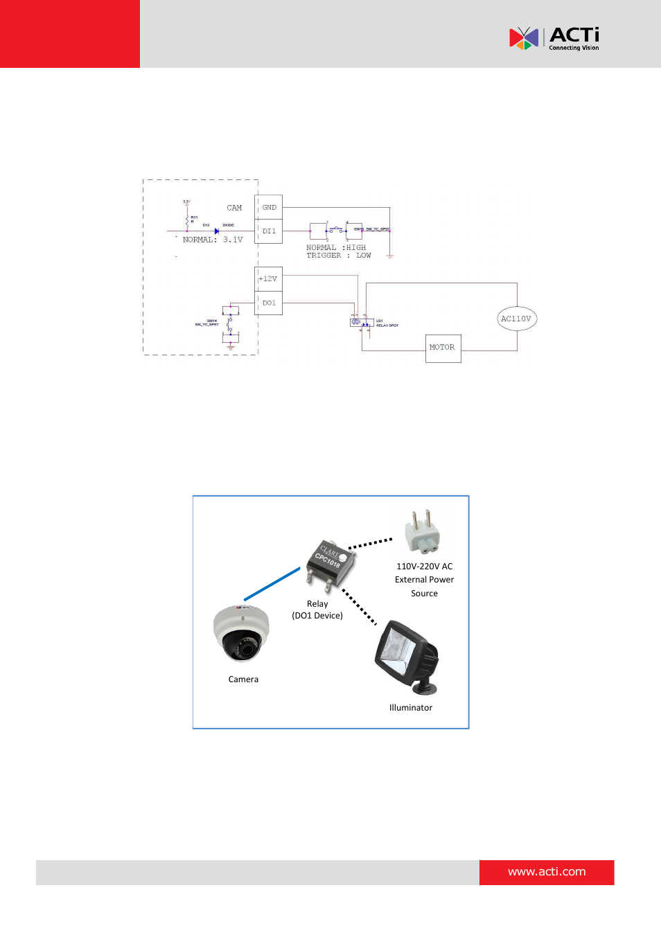 Hardware manual | ACTi B51 User Manual | Page 18 / 36