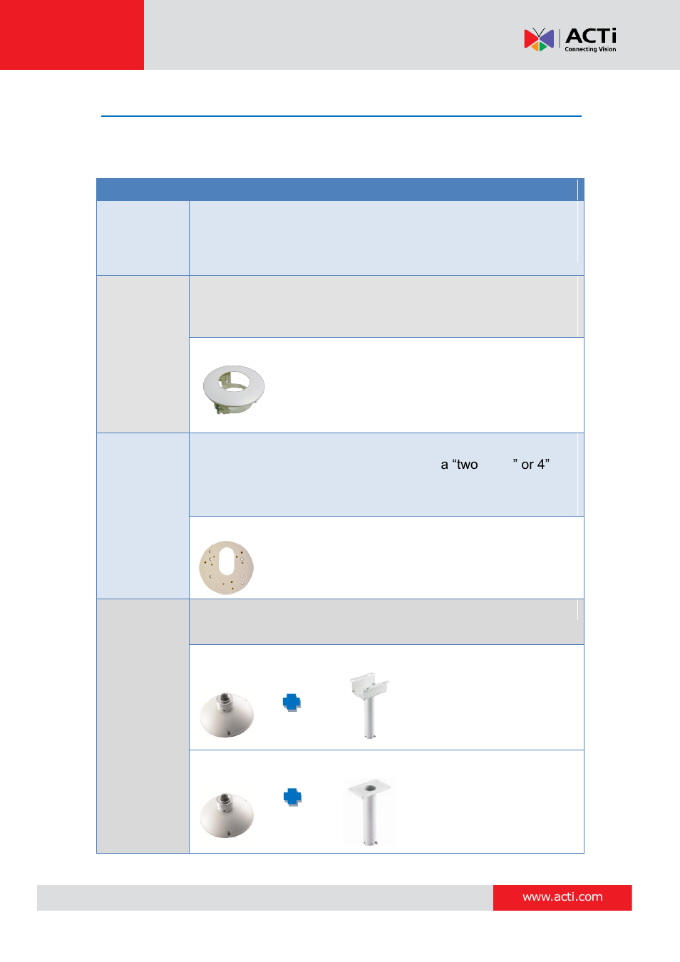 Mounting options | ACTi D61 User Manual | Page 11 / 33